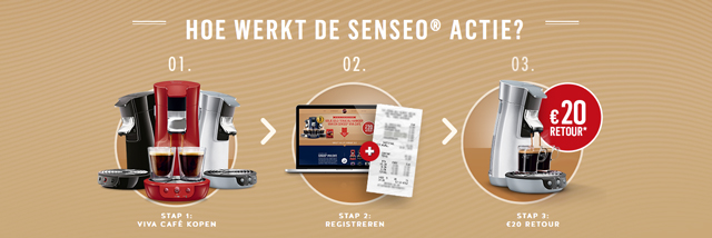 Senseo kortingsactie
